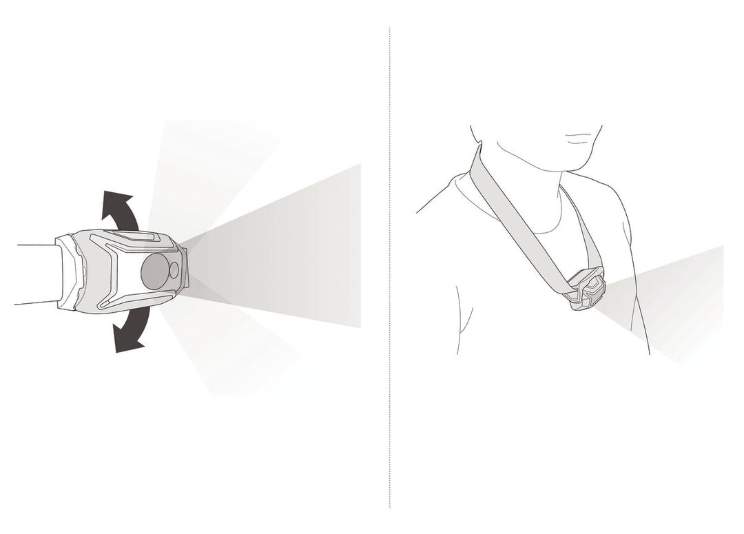 Petzl Tikkina Blue Headlamp