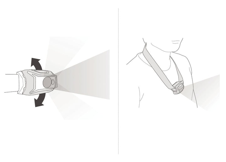 Petzl Tikkina Blue Headlamp