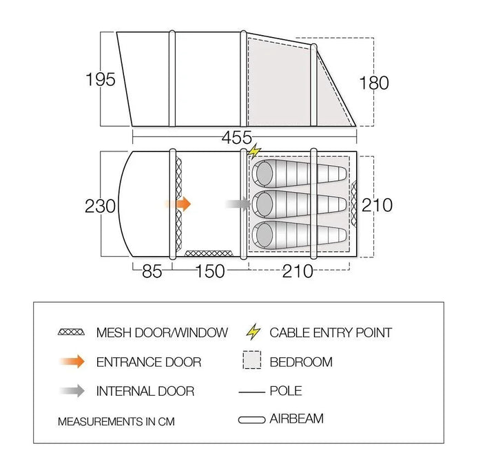 Vango Harris Air TC 350