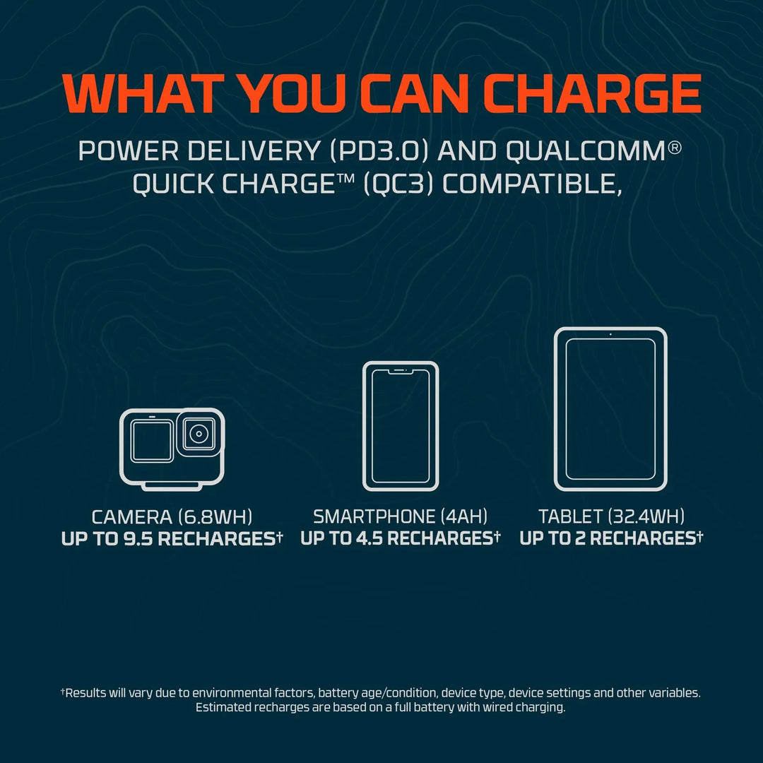 Nebo Rambler 20K Power Bank