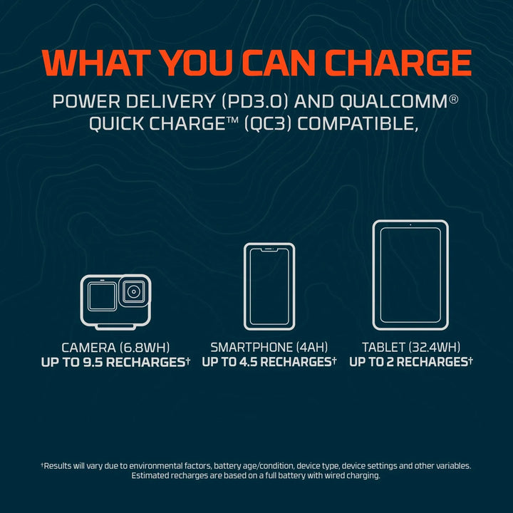 Nebo Rambler 20K Power Bank