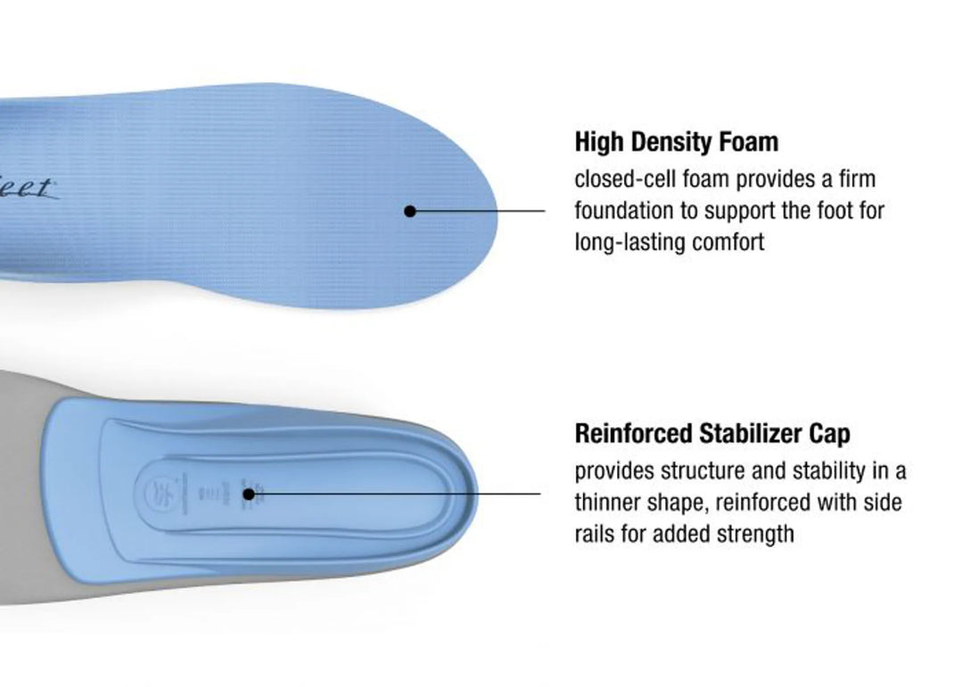 Superfeet Blue Trim to Fit Insoles Size B
