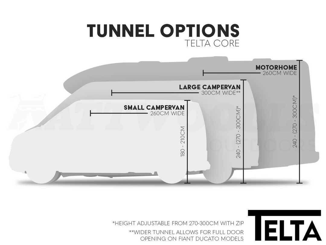 Telta Core 390 Drive Away Awning