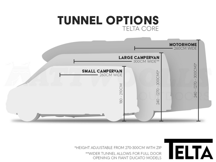 Telta Core 390 Drive Away Awning