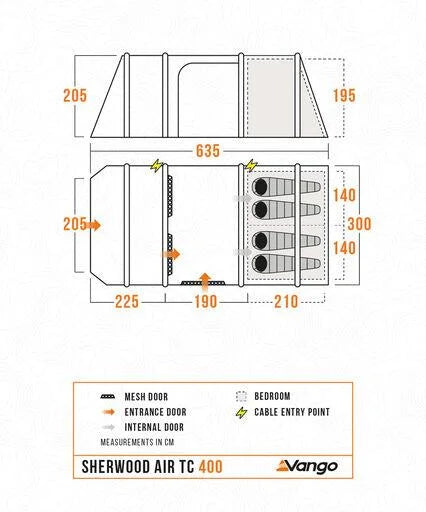 Vango Sherwood Air TC 400 Package