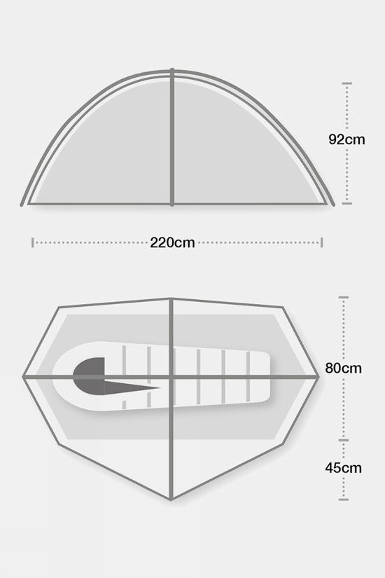 Wild Country Helm Compact 1