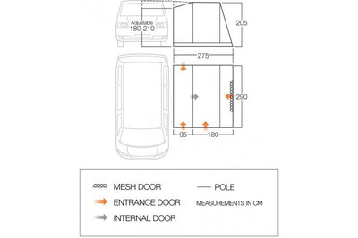 Vango Faros II Low Poled 2023